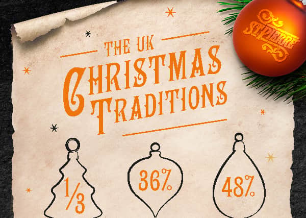 The top 5 most loved traditions revealed