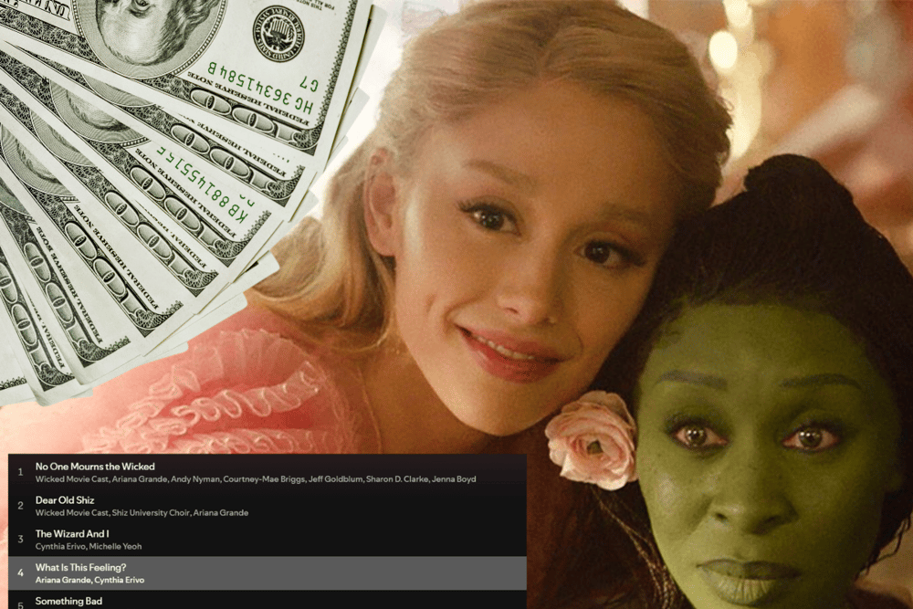 How much has "Wicked" made through Spotify streams alone, since it was released on November 22 2024?