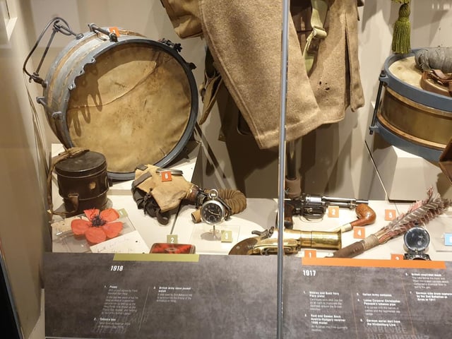 Each display is accompanied by a detailed display of what it contains