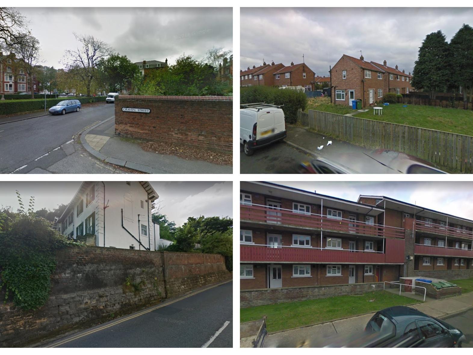 Scarborough Index of Multiple Deprivation