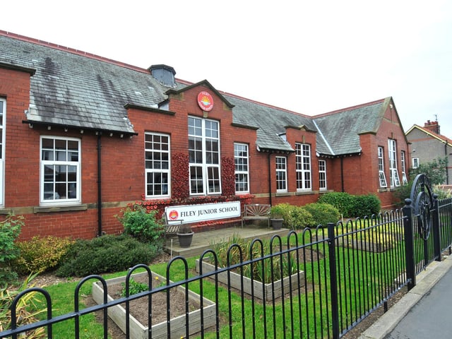In 2019 the school had a progress score of -0.9, which is classed as average.