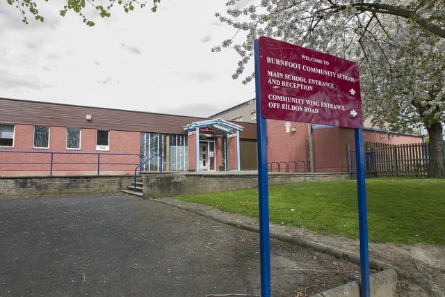 Burnfoot Community School in Hawick.