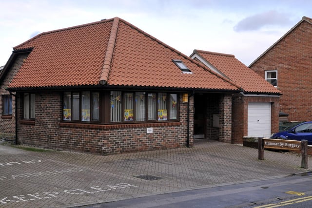 Hunmanby Surgery, Hunmanby was recorded as having 4,054 patients and the full-time equivalent of 2.4 GPs, meaning it has 1,699 patients per GP.