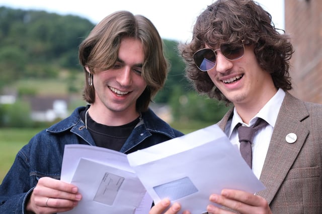 Jacob Oliver and Dylan Riley share their results.

Jacob received an A* in Art, A in Film and an A in Philosophy. He will go on to study Fine Art Photography at Glasgow School of Art.
Dylan received an A in Graphics, B in Music and a B in English Language
