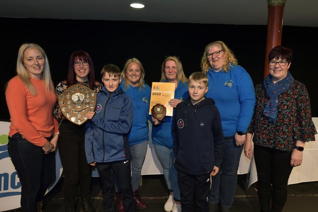 Winners Active Filey