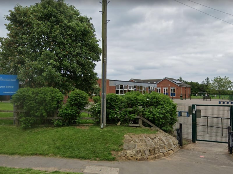 Cayton Community Primary School in Cayton was rated 'good' in October 2019.