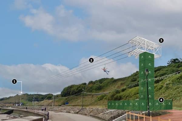 Amended North Bay zip line plans. Image: ZipnZap