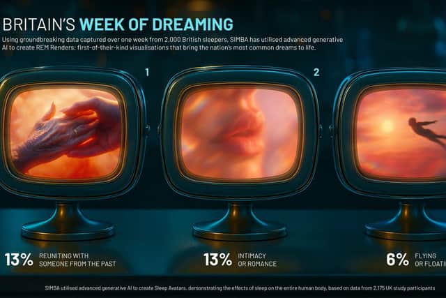 Britain's week of dreaming