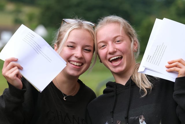 Twins Sophia and Anya Broadbent celebrate outstanding results

Sophia received an A* in Psychology and A's in Graphics and Philospohy. She will go onto study marketing at the University of Newcastle.
Anya received an A* in Psychology and A's in Economics and Maths. She will go on to study Economics at the University of Newcastle.