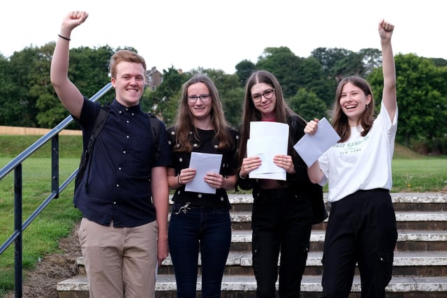 Robert Hitchhcock, Melanie Jackson, Abbie Winwood and Daisy Howarth share their results in 2022.