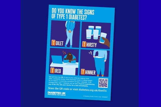 Signs of type one diabetes.