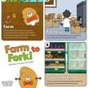 The Earth Cubs website has resources for parents and teachers