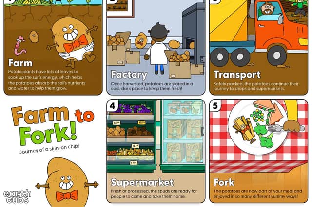 The Earth Cubs website has resources for parents and teachers