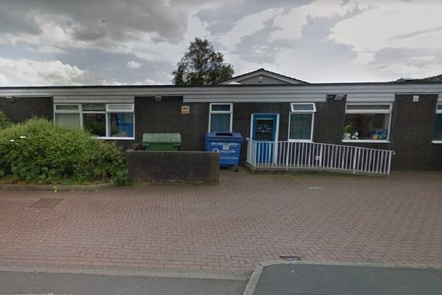 At this school, a total of 275 days were lost to illness in 2021/22, an average of 19.6 per teacher. Nine teachers took sickness absence, representing 64.3% of the workforce.
