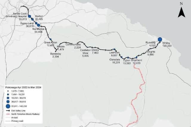 Esk Valley Railway Route map. Courtesy Esk Valley Railway Development Company
