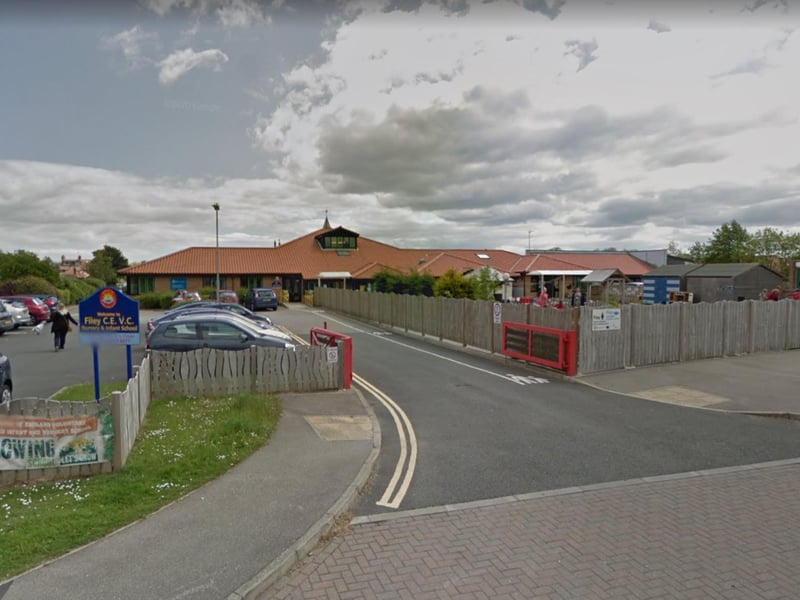 Filey Church of England Nursery and Infants Academy in Filey was rated 'good' in January 2020.