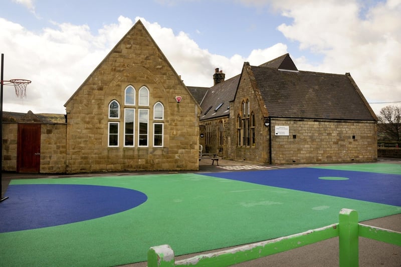 At Danby CofE Primary School, just 83% of parents who made it their first choice were offered a place for their child. A total of one applicants had the school as their first choice but did not get in.