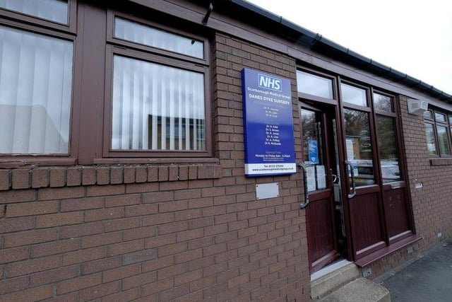At Scarborough Medical Group, Scarborough, 6.8% of appointments in October took place more than 28 days after they were booked.