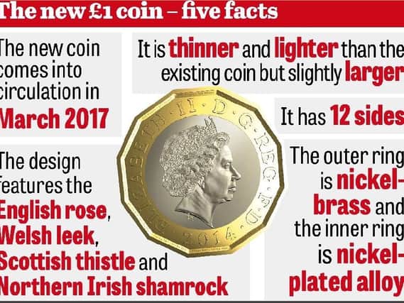 Facts about the new coin