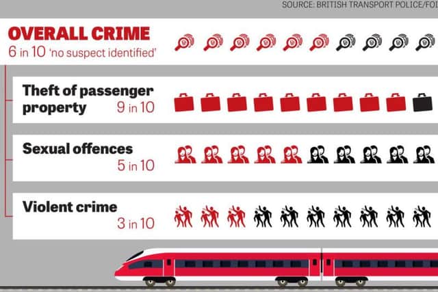 A graphic visualisation of the investigation's findings.
