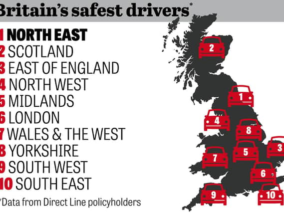 Yorkshire in bottom three when it comes to safety of drivers