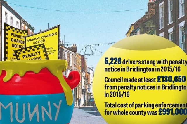 The mayor of Bridlington said the town is a 'honeypot' after the council's parking report revealed motorists here are paying nearly half county's fixed penalty notices.