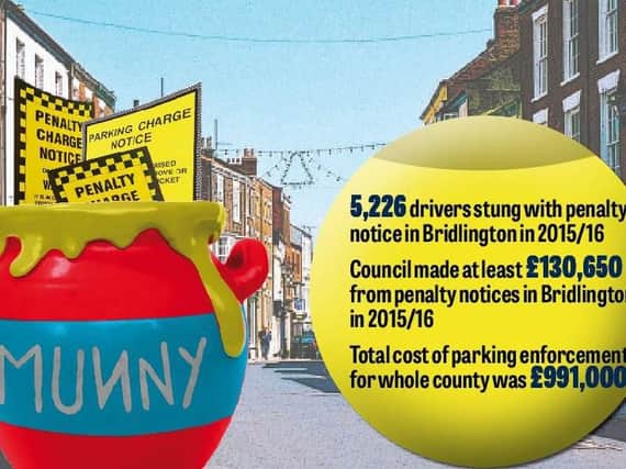 The mayor of Bridlington said the town is a 'honeypot' after the council's parking report revealed motorists here are paying nearly half county's fixed penalty notices.