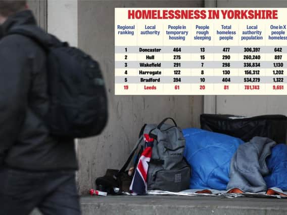 The top five homeless hotspots and how Yorkshire's largest city compares.