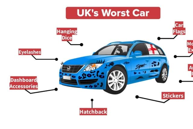 (Image: Simoniz)